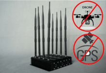 An Overview of Drone Jammers: What they do, and whether they’re Legal.